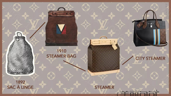 从上海lv展览 到充满传奇色彩的lv经典包
