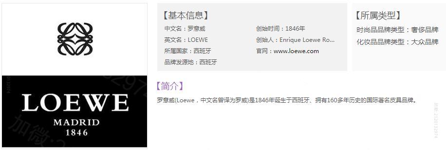 高仿罗意威男装